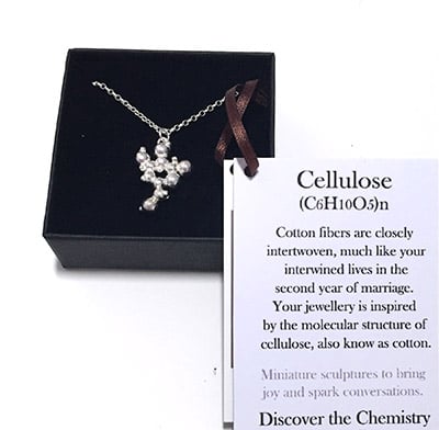 Cotton-Molecule-Pendant2