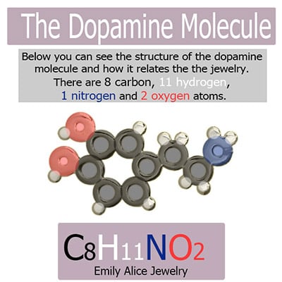 dopamine molecule diagram 2d