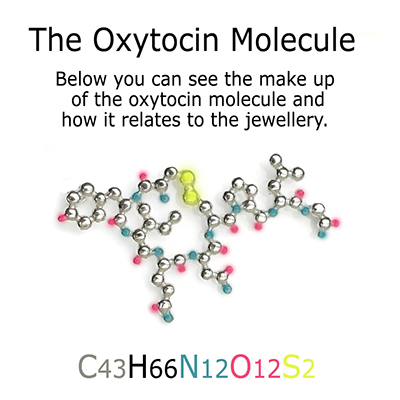 oxytocin molecule