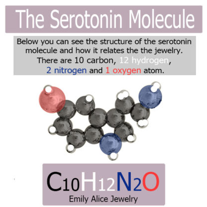 3D serotonin molecule structure diagram and explanation