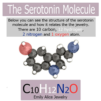 serotonin molecule structure explanation 3D
